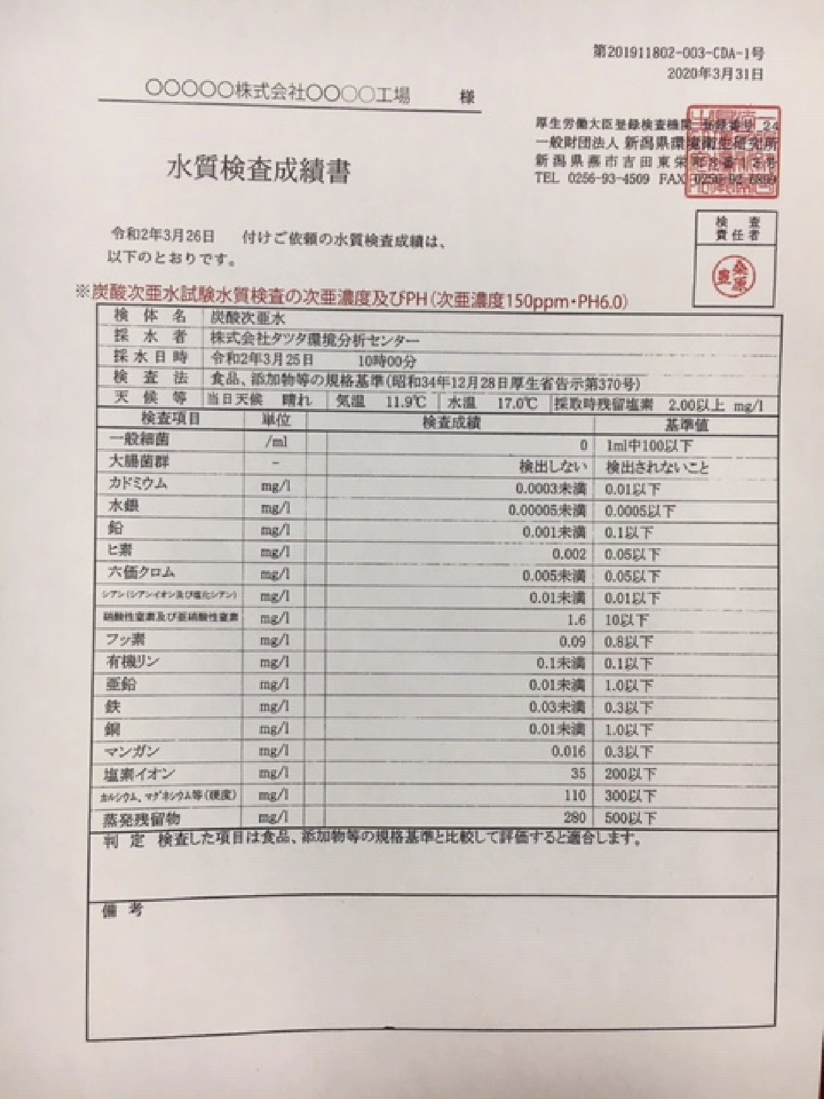 炭酸ガス混合方式